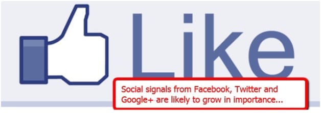 Social Media signals