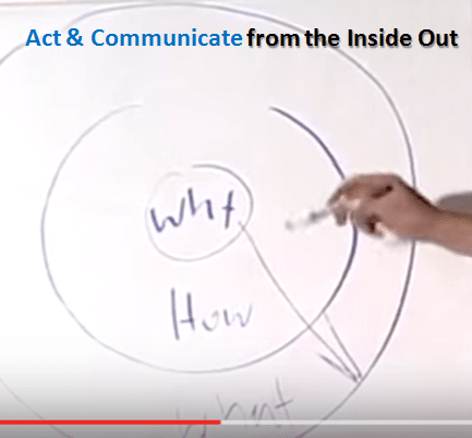 succeed in your business, know your why