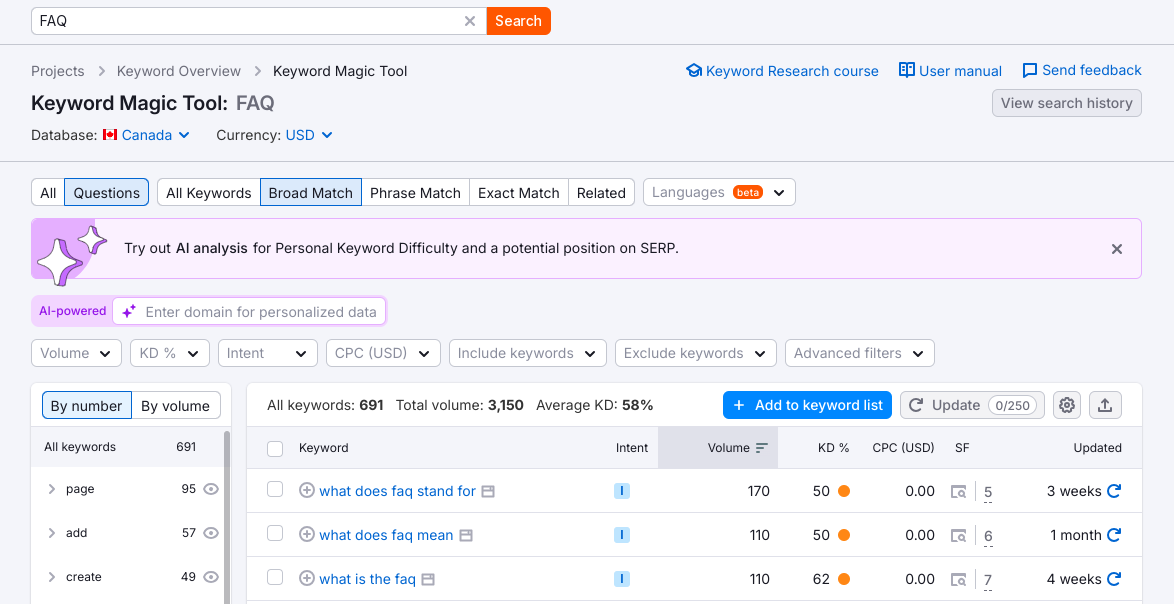 How to Choose Questions for FAQs?